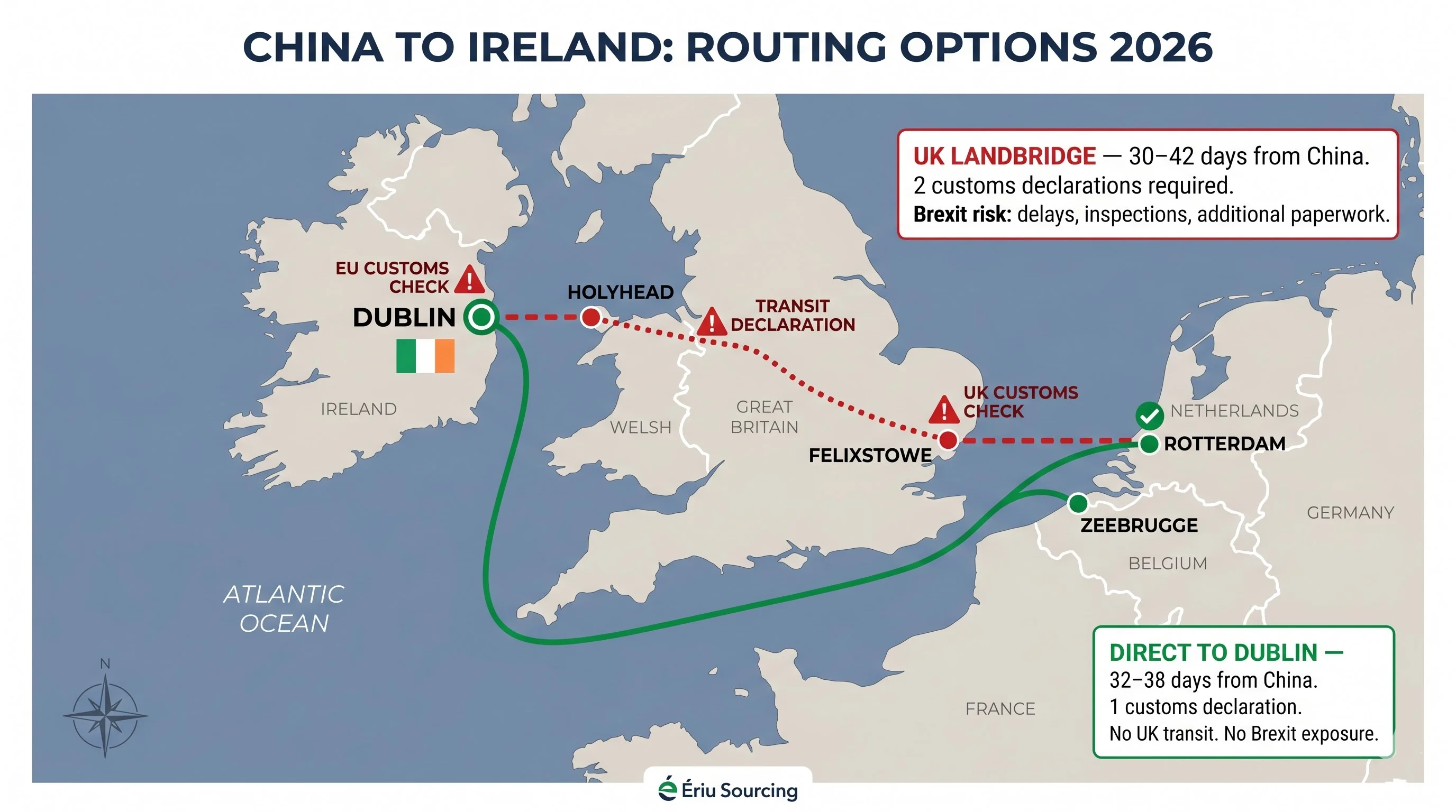 Map showing the new direct maritime shipping route from European hub ports to Dublin, bypassing the UK